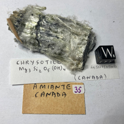 Chrysotile, Canada